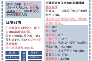 为什么心理因素对篮球比赛至关重要:深度解析与策略建议